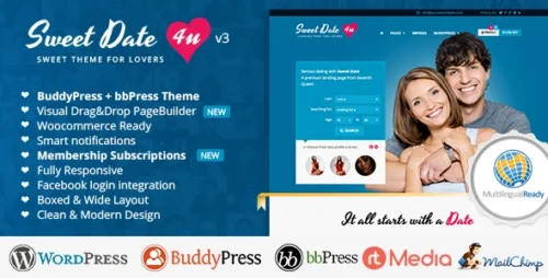 Sweet Date – Ultimate WordPress Dating Theme | GPLHaven